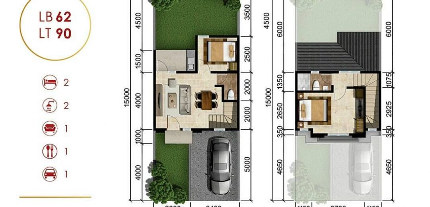 Rumah Sevilla CitraLand Bandar Lampung